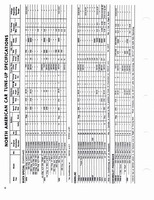 1960-1972 Tune Up Specifications 004.jpg